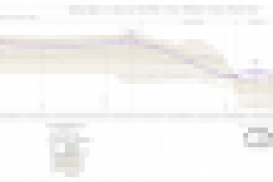 Проектирование метро