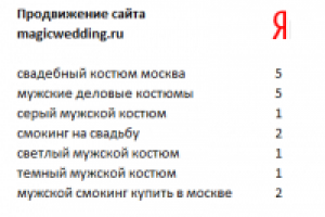 Сайт мужских костюмов, Москва