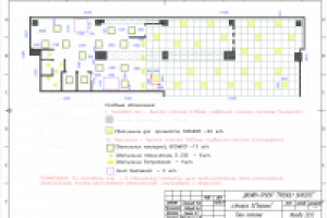 План Потолка