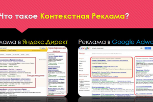 Что такое Контекстная реклама?