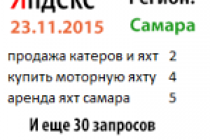 Сайт по яхтам Яндекс