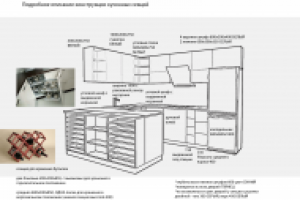 Разработка кухни для проекта в ЖК КАН