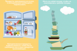 инфографика