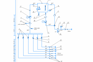Принципиальная гидравлическая схема