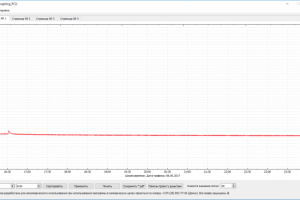 Программа обработки данных для панели Weintek