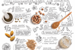 натуральная косметика