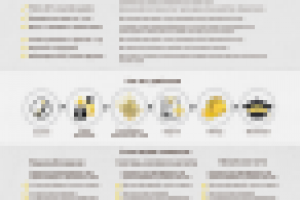 Landing Page - Безопасный город