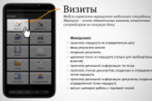 Анимированное описание основных модулей приложения