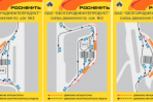 схемы движения на заправочной станции