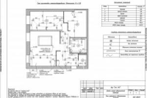 чертеж в AutoCAD