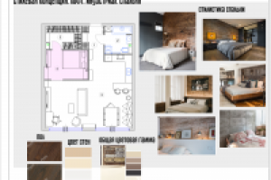 интерьерный коллаж квартира в стиле лофт