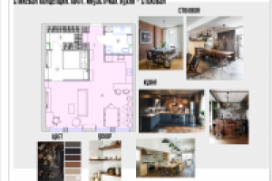 интерьерный коллаж квартира в стиле лофт