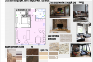 интерьерный коллаж квартира в стиле лофт