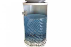 Визуализация. Колодец