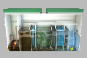 Визуализация