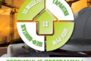 Баннер для сайта компании «ФВФ Групп»