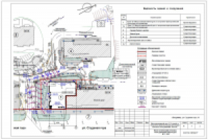 Проект жилого дома, План организации рельефа, раздел ГП и АР