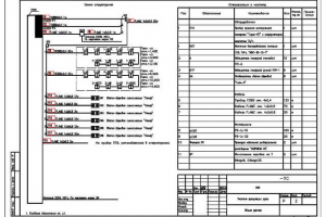Пожарная сигнализация