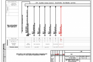 Распеределительная сеть