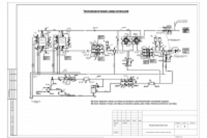 Тепломеханическая схема котельной.
