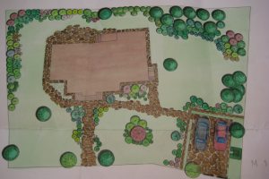 Проект ландшафта и дизайн частного сада. МО