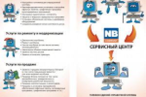 Листовка. Сервис центр Nb Сompany
