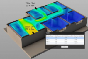 Провести расчет вентиляции помещения (без теплообмена)