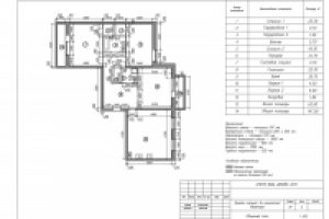 Дизайн-проект 3х-комнатной квартиры (обмерный план)