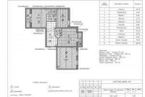 Дизайн-проект 3х-комнатной квартиры (план полов)