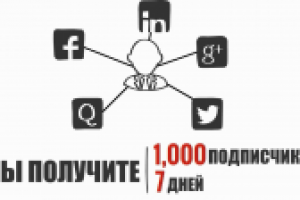 Промо видео для сайта Pro piare