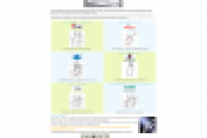 Вёрстка (HTML5 + CSS3) для «оконной компании»