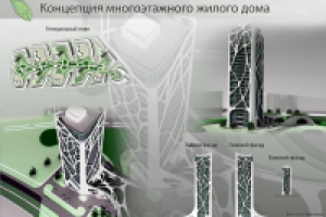 Работа 2250840