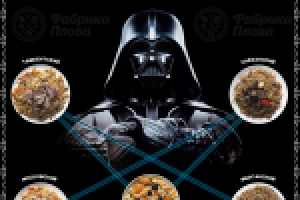 ФАБРИКА ПЛОВА