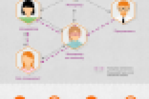 ПРОЦЕСС РАБОТЫ