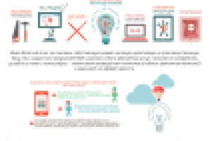 Презентационный слайд агентства