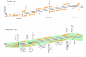 Опорная схема реконструкции русла река