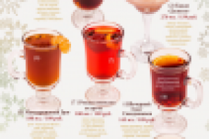 рождественское меню