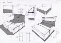 Concepts and ideas