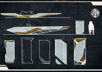 Concepts and ideas