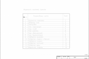 Работа 1874410