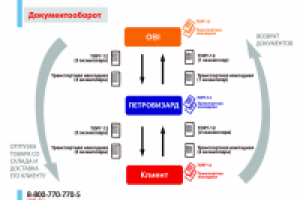 Работа 2237234
