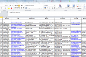 Расширение клиентской базы