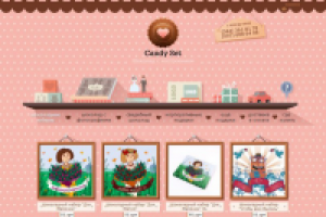 Описания для магазина подарков Candy Set