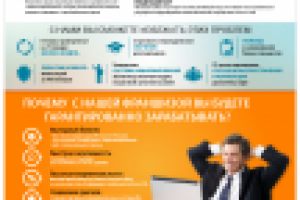 Листовка А4 "Мой город"