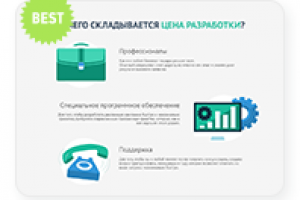 Landing Neo Trait - Яндекс-Директ