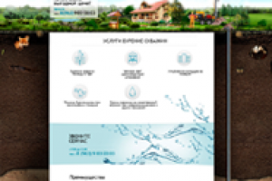 Динамитсервис