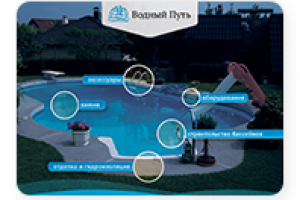 Водный путь - листовка