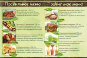 Вегетарианское меню разворот