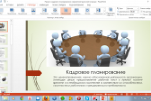 Процесс кадрового планирования в современных условиях