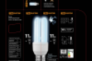 Упаковка (Энергосберегающая лампа)